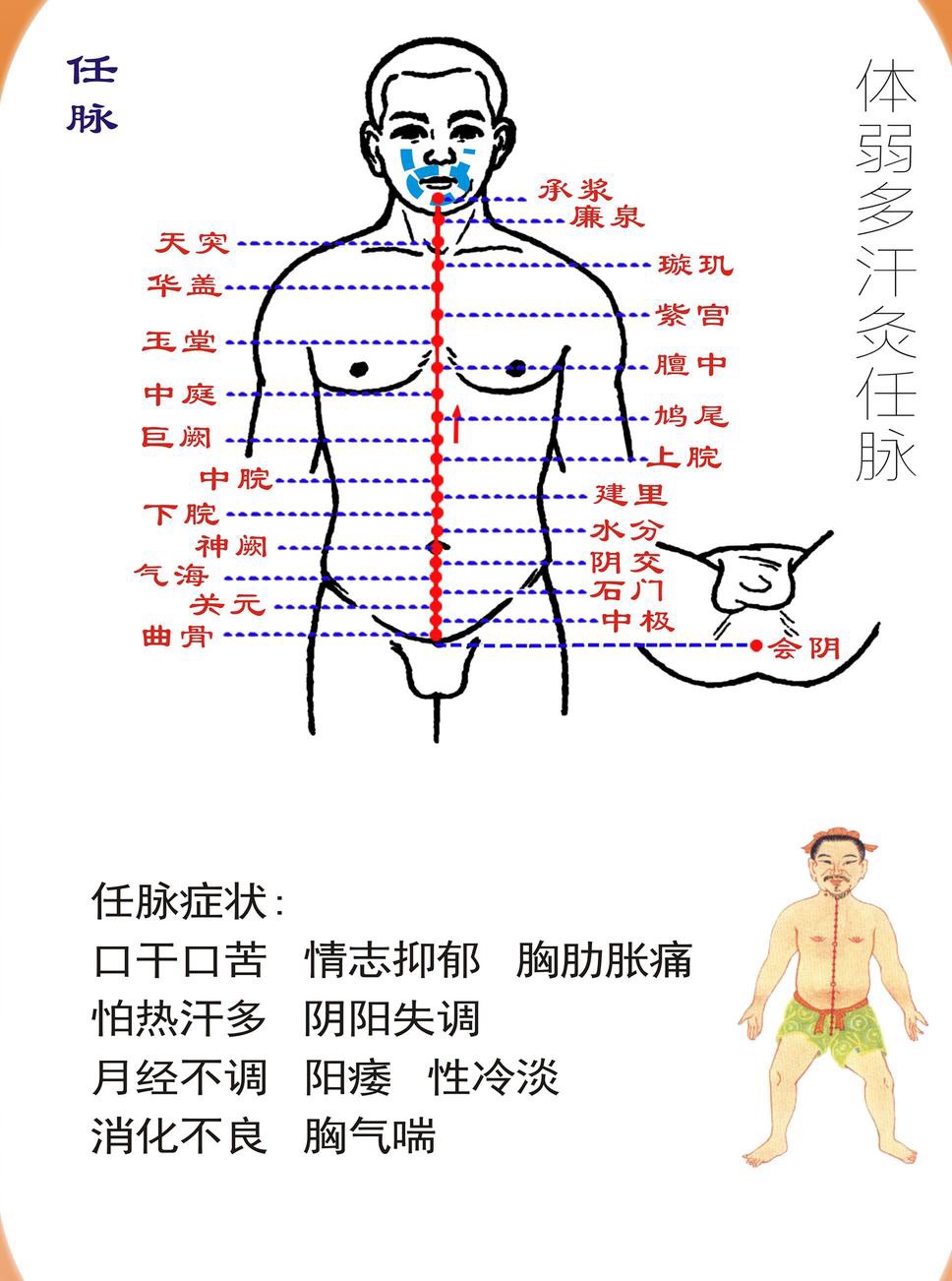 任脉